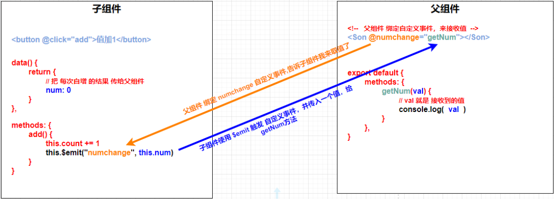 image-20211106182255045