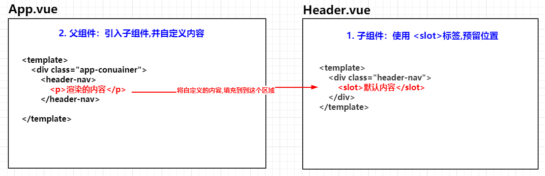 image-20211106182255045
