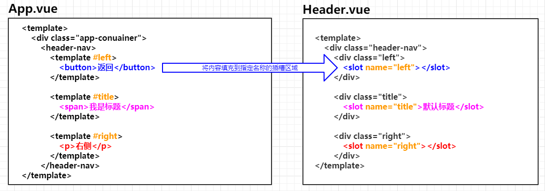 image-20211106182255045